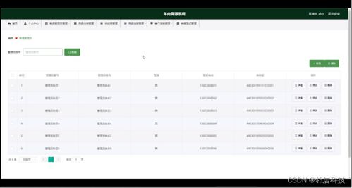 計算機畢業(yè)設計 基于Java的羊肉溯源系統(tǒng)設計與實現(xiàn)