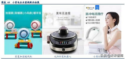 家用電器行業(yè)中期投資策略 優(yōu)質(zhì)賽道乘勢(shì)而上，小家電研發(fā)引領(lǐng)大發(fā)展